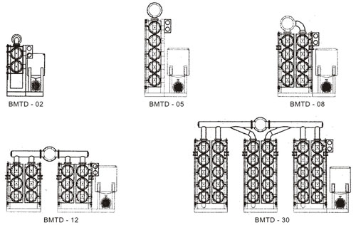 Horizontal Tubular Dyeing Machines